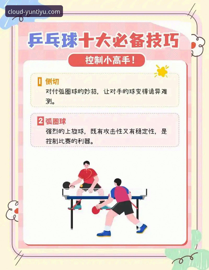 2026伦敦世乒赛观赛操作教程：从新手到达人的云体育官网体验指南
