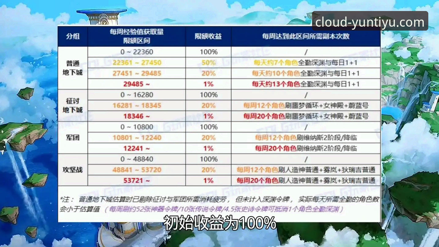 YUNTIYU下载2026最新版本全面解析：老用户带你避开下载陷阱，享受稳定体验